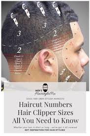 These are the numbers you ask for when you're looking for a perfect buzz cut. Hair Clipper Sizes