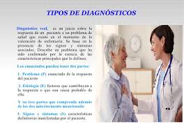 Contribute to prechuthan/diagnostico development by creating an account on github. Todos Los Tipos De Diagnostico
