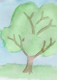 Check spelling or type a new query. Bagaimana Untuk Menarik Pokok
