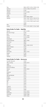 The remote source buttons will light to signal that you have entered programming mode. 3013 Directv Rc66rx Remote Control User Manual Rc66rxz Manual Updates Universal Electronics