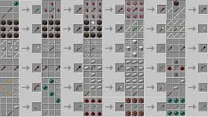 Just press g and select the object you want to craft. Warfront Recipes Minecraft Forum
