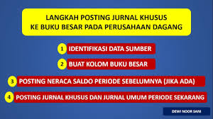 We did not find results for: Buku Besar Utama Posting Dari Jurnal Khusus Ke Buku Besar Youtube