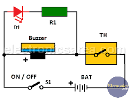 Thermometer and thermostat for room temperatures. Over Temperature Alarm Circuit Using Thermostat Electronics Area