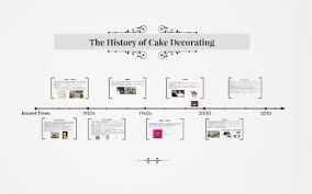If you use fondant with cmc or even. The History Of Cake Decorating By Kassandra Monroy
