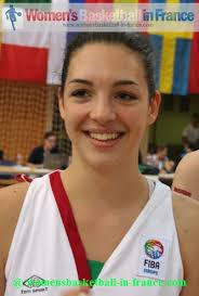 FIBA Europe U16 European Championship: All quarter-finalists known