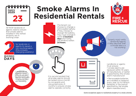 If you're a building owner, you're well aware that you're responsible for the safety of those who reside it may be useful to know that installing a smoke detector is an easy and inexpensive way to protect your tenants. Smoke Alarms Tenants Union
