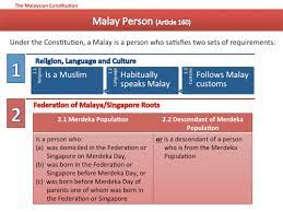 The federated malay states (fms) was a federation of four protected states in the malay peninsula—. Constitution Of Malaysia Wikipedia