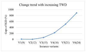 Dodson pest control is proud to serve the region with pest control services from our office in. Ek25lfpjfjcn9m