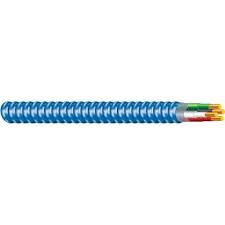 Pin On Leadconduit