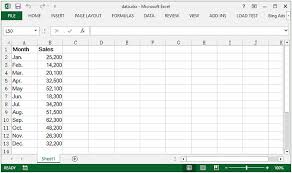 How To Create Chart Using Excel Data In Powerpoint In C Vb Net