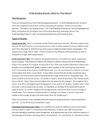 star reading results what do they mean test structure