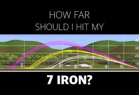 Trackman, offizieller ausrüster der pga of germany, liefert als einziges system am markt radardaten und video aus einer hand. How Far Should I Hit My 7 Iron Adam Young Golf