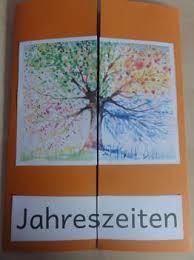 In der grundschule wird zum schreiben üben papier mit speziellen linien verwendet. Lapbook Jahreszeiten Einfach Zaubereinmaleins Designblog