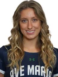 2025 Lacrosse Roster