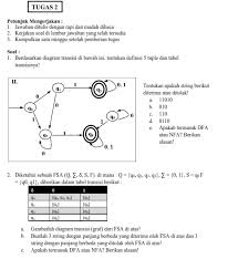 Maybe you would like to learn more about one of these? Contoh Soal Teori Graf
