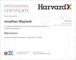 Access and use of computing resources. Is It Worth It Getting The Harvard S Data Science Professional Certificate On Edx Quora