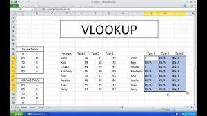 Vlookup Excel 2010 Advanced Youtube Vlookup Excel Excel Excel Hacks