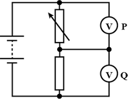 Circuit diagram of how to measure ac voltage project is given below. The Diagram Shows A Potential Divider Circuit The Resistance Of The Variable Resistor Is Increased Which Row Shows What Happens To The Reading On Voltmeter P And On Voltmeter Q