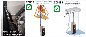 Poele à pellets leroy merlin. Test Du Poele Casatelli Tommaso Un Bon Produit Chez Leroy Merlin Conseils Thermiques