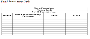 Check spelling or type a new query. Xi Buku Besar Dan Neraca Saldo Pengantar Akuntansi 1