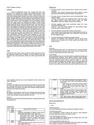 0 ratings0% found this document useful (0 votes). Cerpen Munsyi