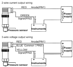 + excitation common not used case ground. Digital Pressure Sensor For Hydraulic Steam Air Ato Com