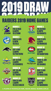 Pin by nikkladesigns on football team wallpapers team. Canberra Raiders On Twitter 2019 Home Draw Wallpaper Save To Your Weareraiders