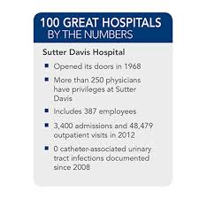 As We Prepare To Head To Baltimore This Weekend To Accept The Baldrige National Quality Award We Have Just Learned That Anot Hospital Healthcare System Sutter