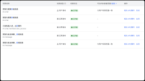 平台对接- DataEase 文档