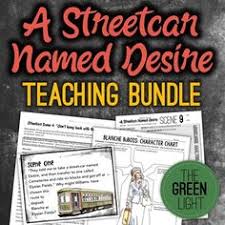 A streetcar named desire pdf free. 8 Compare And Contrast Ideas Compare And Contrast Activity Workbook Reading Projects