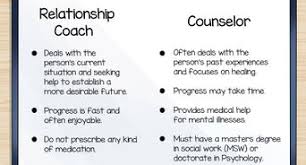 Maybe you would like to learn more about one of these? 4 Ways To Become A Counselor Wikihow