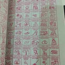 Erek erek binatang 2d 3d 4d 4. Jual Ds Welcome Buku Tafsir Mimpi Lengkap Produk Terbatas Di Lapak Renishop Bukalapak