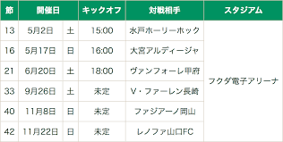 市原市 千葉市小中学生対象 ふれあいパスポート による優待販売および招待の中止について チケット 2020 05 新着情報 ジェフユナイテッド市原 千葉 公式ウェブサイト