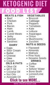 Pin On Healthy Living Group Board