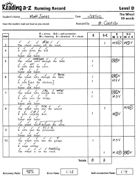 We did not find results for: Running Record Assesment Tips Reading A Z
