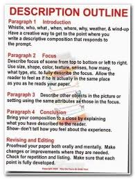 Check spelling or type a new query. Essay Wrightessay Essay For English Opinion Paragraph China Essay Short Essay About Education Cri Descriptive Writing Essay Writing Tips Writing Classes