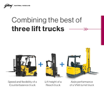 Discover how Godrej Articulated Forklift saves space and ...