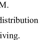Recommendations distribute book voucher to students in the beginning of semester. Pdf The Abuse Of Bb1m 1malaysia Book Voucher Integrity And Time Of Distribution