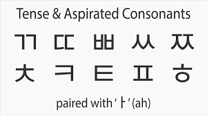 The kc (korea certification) mark signifies compliance with korea's product safety requirements for electrical and electronic equipment and is issued by . Korean Hangul Sounds Tense Aspirated Consonants Video Korean Words Learn Korean Korean Language