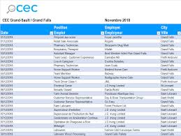 Job List Employment Center Edmundston Grand Falls