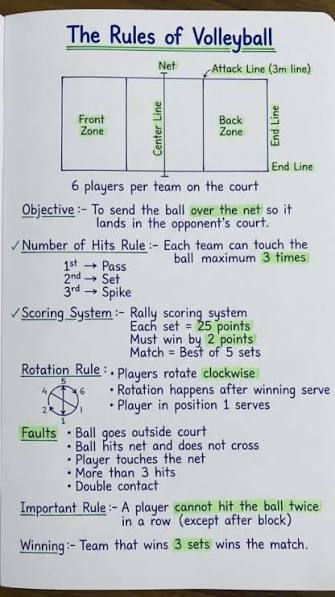 positions