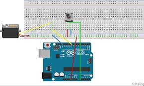 Image result for servo signal