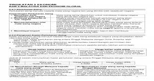 Termasuk dalam kategori mata uang. Tingkatan 5 Ekonomi Bab 2 Malaysia Dan Ekonomi Bab 2 Malaysia Dan Ekonomi Global 2 4 1 Pertukaran Pdf Document