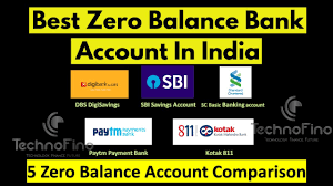 Welcome to zero online banking. Best Zero Balance Account In India 2020 5 Best Zero Balance Bank Account Comparison Youtube