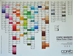 Copic marker hand color chart. Copic Markers 101