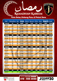 Squares, landmarks and more on interactive online satellite map of kampung kubang pasu with poi: Berikut Adalah Panduan Waktu Solat Johan Group 30 Sdn Bhd Facebook