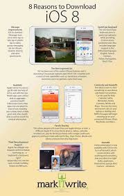 Pin On Handy Infographics
