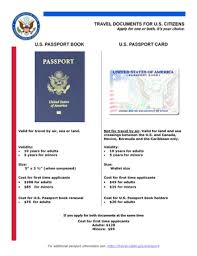 Both the passport book and passport card serve as proof of your u.s. Fillable Online Royce House Us Passport Book Us Passport Card Travel Documents For Us Citizens Royce House Fax Email Print Pdffiller