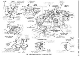 Asked dec 8, 2013 by wadah. Diagram Diagram 2004 Jeep Grand Cherokee Engine Diagram Full Version Hd Quality Engine Diagram Bendingmomentsdiagram Potrosuaemfc Mx