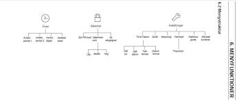 Image result for site:byggahus.se Accessa